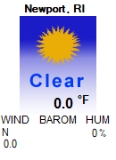 Newport Metar