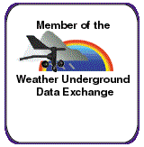 WeatherUnderground Logo